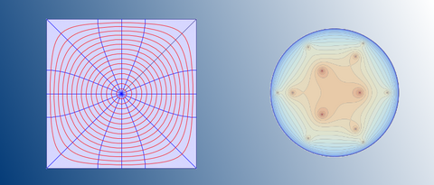 Conformal mapping and unit disc